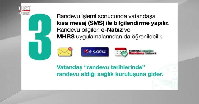 Korona virüs aşısı nasıl uygulanacak?