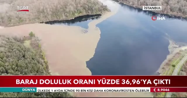 Megakentte barajlar dolmaya başladı