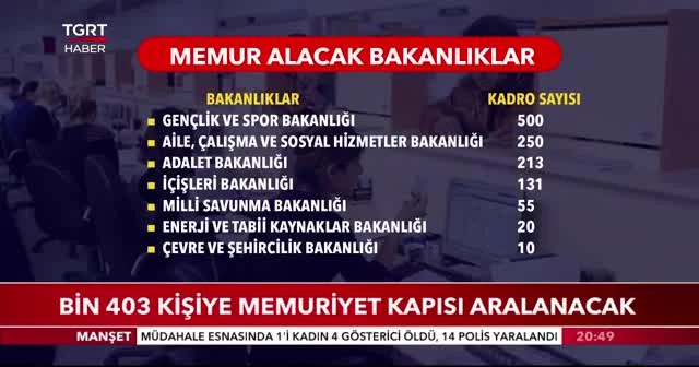 Memur olmak isteyenlere müjde