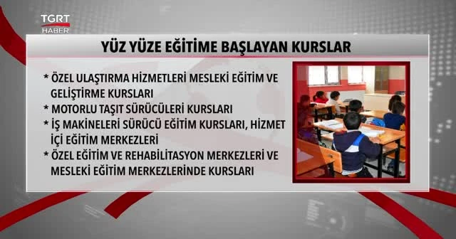 Özel kurslar için yüz yüze eğitim kararı