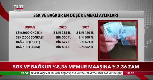 SGK ve Bağkur'a %8,36 memur maaşına %7,36 zam