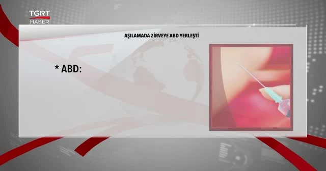 Türkiye aşılamada 3 günde ilk 10'a girdi