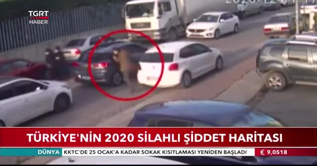 Türkiye'nin 2020 silahlı şiddet haritası
