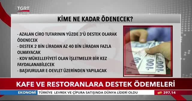 Kafe ve restoranlara destek ödemeleri