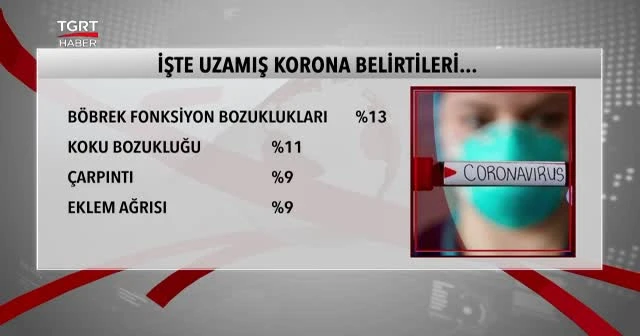 Korona atlatılıyor ama vücutta iz bırakıyor