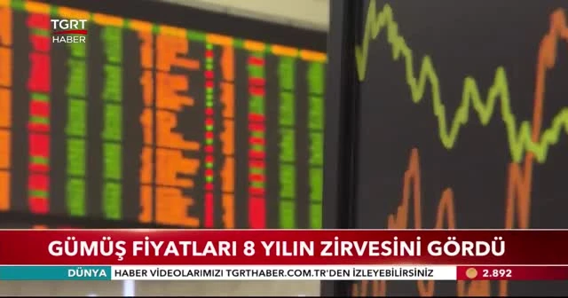 Reddit'ciler borsada dengeleri sarstı