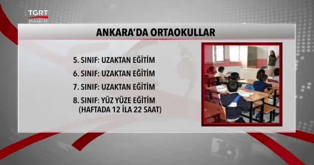 Başkent'te yüz yüze eğitime devam