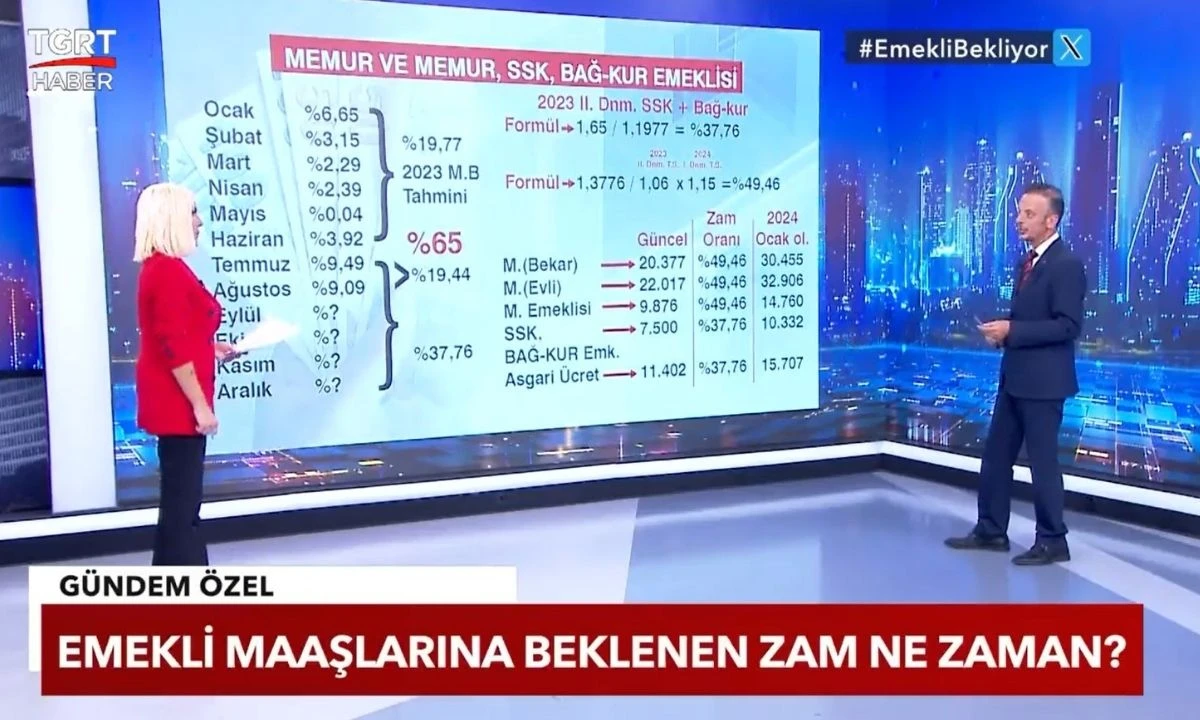 Emekli maaşlarına beklenen zam ne zaman?