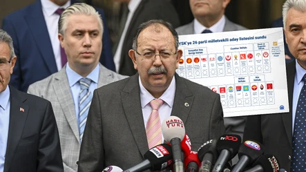 YSK Başkanı Yener duyurdu: 26 Parti YSK'ya liste sundu - Secim-2023