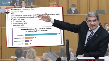 Aytun Çıray: Akşener usulsüzlüğü onayladı - Secim-2023