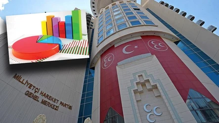 14 Mayıs seçimlerine ilişkin anketlere MHP’den tepki! Geçmiş seçimler hatırlatılarak cevap verildi - Secim-2023