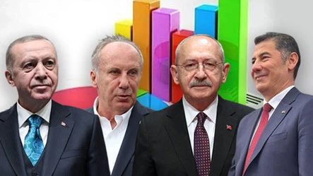Seçimlere kısa süre kaldı, AK Parti son anketi paylaştı! Erdoğan ve Kılıçdaroğlu arasındaki fark kaç? - Secim-2023