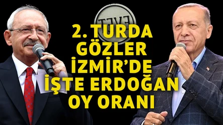 İZMİR İKİNCİ TUR SONUÇLARI ERDOĞAN OY ORANI KAÇ? 28 Mayıs Cumhurbaşkanı seçimi İzmir sonuçları haritası - Secim-2023