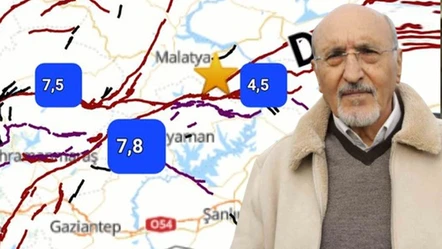 Prof. Dr. Osman Bektaş'tan Malatya depremi sonrası uyarı: Bu tür depremler devam edecek - Gündem