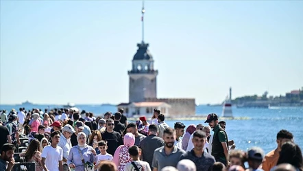 Sonbahar havasına kısa bir mola! Meteoroloji yeni raporunda müjdeyi verdi - Gündem