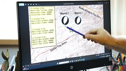 Yeni bir fay ortaya çıktı! Sivas depremi sonrası korkutan uyarı! Erzincan ve Bingöl'ü işaret etti - Gündem