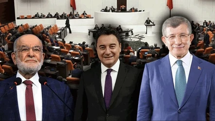 DEVA, Gelecek ve Saadet Partisi kararlarını verdi - Politika