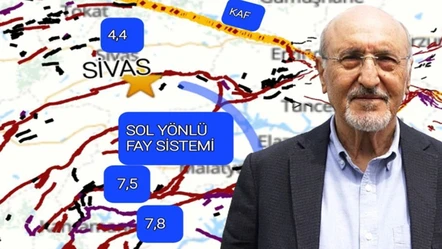 Sivas depremi sonrası Prof. Dr. Osman Bektaş'tan uyarı: Gecikmiş artçı depremler devam edecek - Gündem