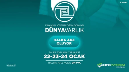 Dünya Varlık halka arz oluyor - Aktüel