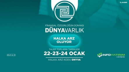 Dünya Varlık halka arz oluyor - Aktüel