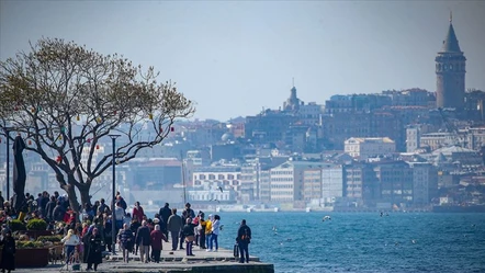 Bu hafta sonu hava nasıl olacak? MGM hava durumu tahminini paylaştı - Aktüel