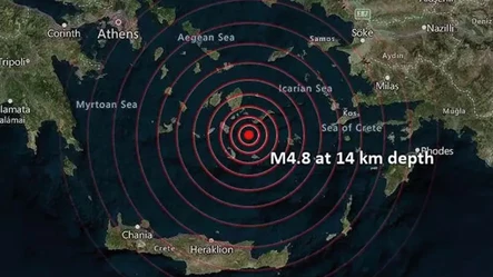 Ege depremleri ciddi boyuta ulaştı! Uzman isim o tehlikeye dikkat çekti! 'Bu ihtimali düşünmek bile istemiyoruz' - Gündem