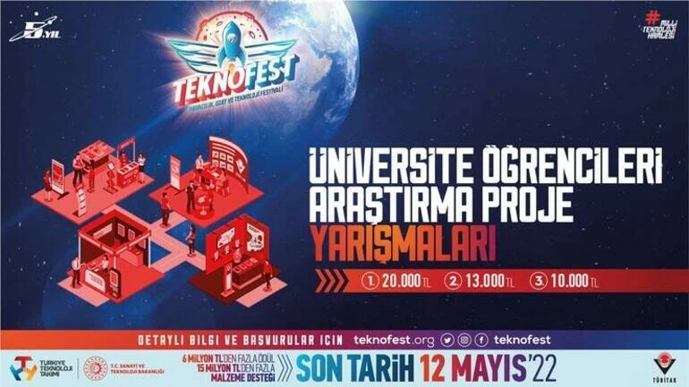 Üniversite öğrencileri araştırıyor, TEKNOFEST’te yarışıyor