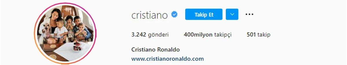 Cristiano Ronaldo bir ilke imza attı: Instagram’da 400 milyon takipçiye ulaştı