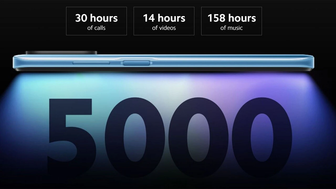 Redmi 10 (2022) duyuruldu: İşte teknik özellikleri