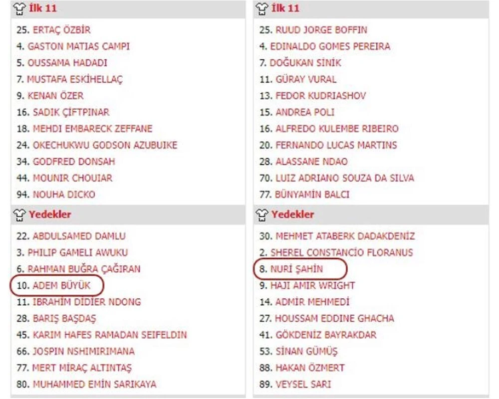 Hafızalara kazınan maç! Adem Büyük dayanamayıp kendisini oyuna aldı