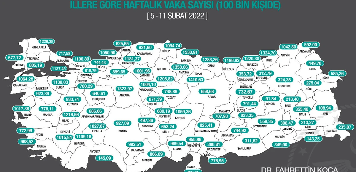 Son dakika! Bakan Koca haftalık vaka haritasını açıkladı