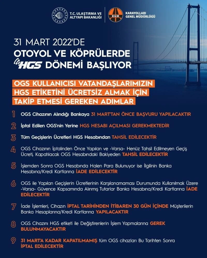 Köprü geçişlerinde OGS dönemi kapanıyor: Yapılması gerekenler paylaşıldı