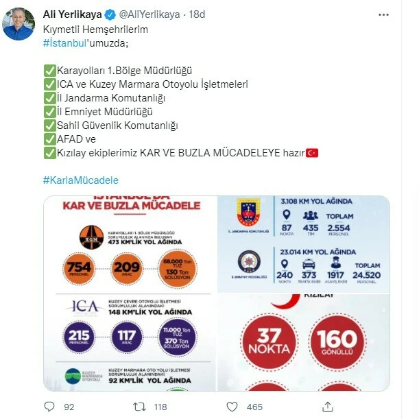 İstanbul Valisi Ali Yerlikaya: ekipler karla mücadele için hazır