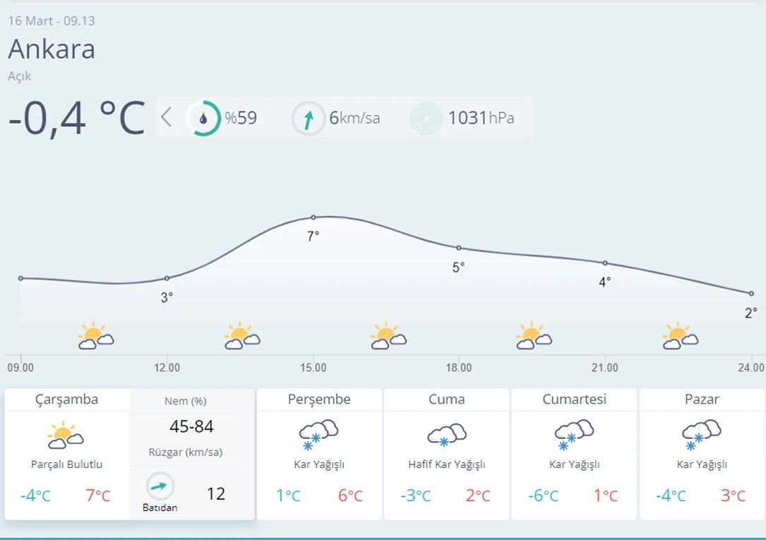 Son dakika... Meteoroloji uyardı! Kar geri geliyor, 5 gün sürecek