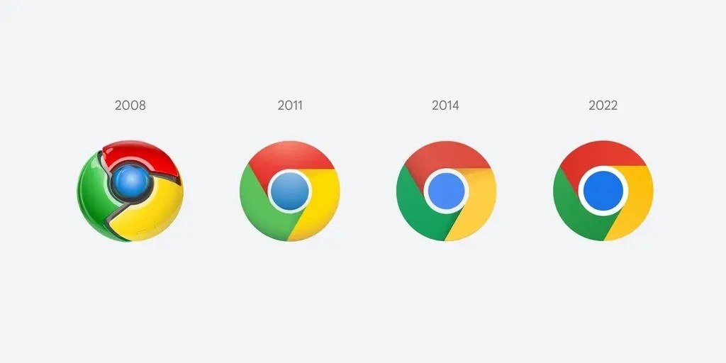 Yeni simgeyle geldi: Google Chrome 100 yayınlandı