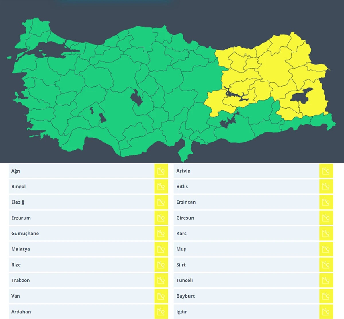 Meteoroloji uzmanları tarih vererek uyardı: Sıcaklıklar 10 derece artacak
