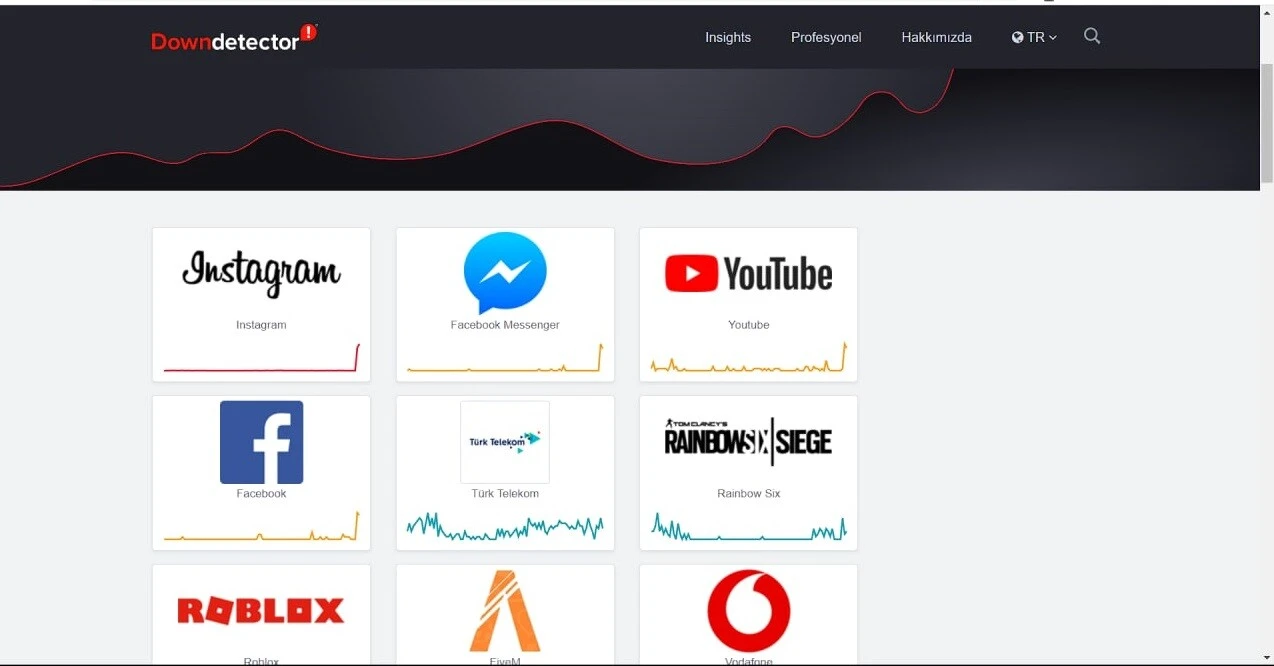 Instagram çöktü mü? Instagram mesajlar neden açılmıyor? Messenger çöktü mü?