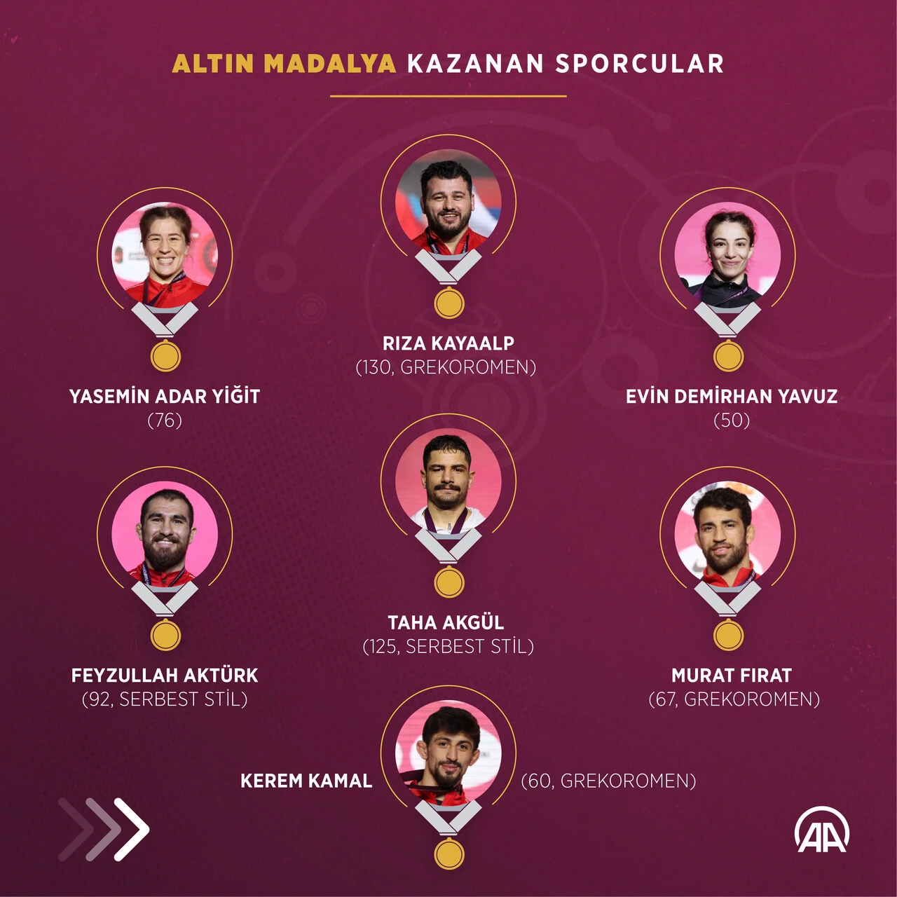 Güreşte rekor kırdık: 7 altın, 3 gümüş, 7 bronzla tarihe not düştük