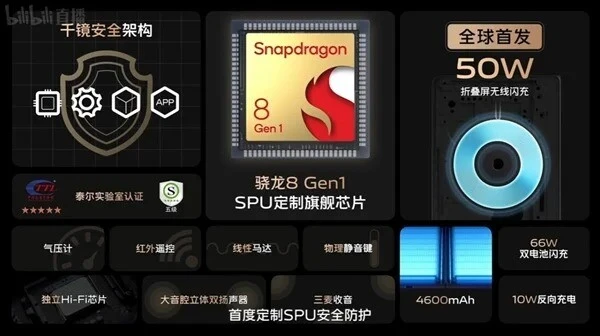 Vivo, katlanabilir telefon pazarına resmen girdi! Vivo X Fold tanıtıldı: İşte özellikleri