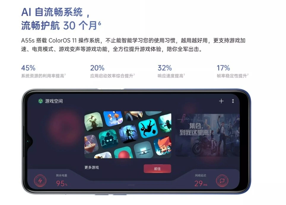 OPPO, yeni A serisi telefonunu duyurdu: İşte OPPO A55s fiyatı ve özellikleri