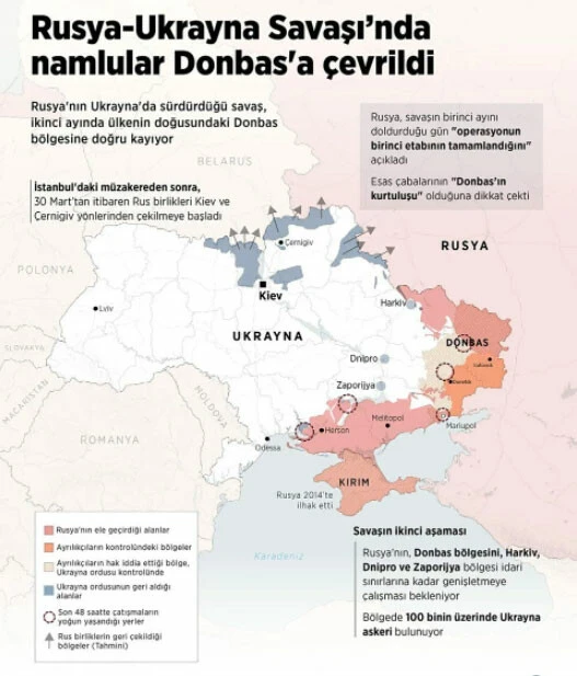Ukrayna'dan Rusların işgal ettiği Mariupol için uyarı: Kırmızı çizgimiz