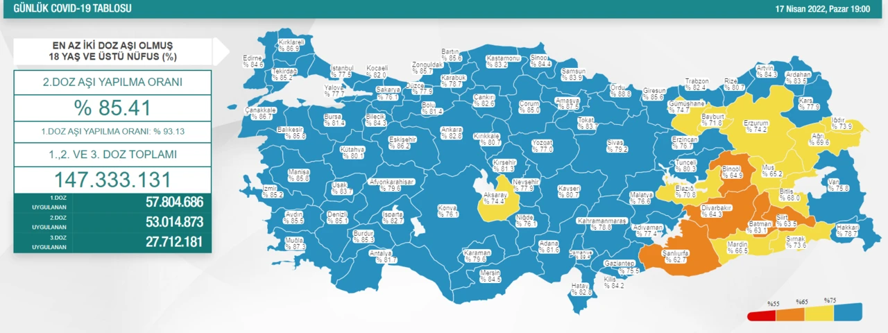 Son dakika! Bakan Koca'dan kısıtlamalara veda sinyali: Yeni bir sürece giriyoruz