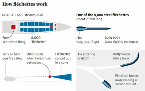 Buça'da siviller küçük çivilerle katledildi: Miğferleri delecek güçte