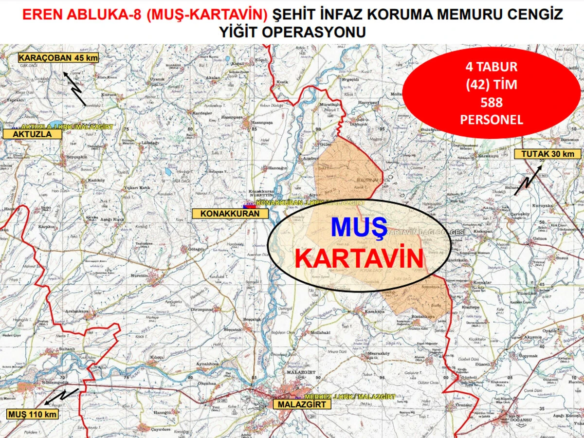 Son dakika! Eren Abluka-8 operasyonu başlatıldı