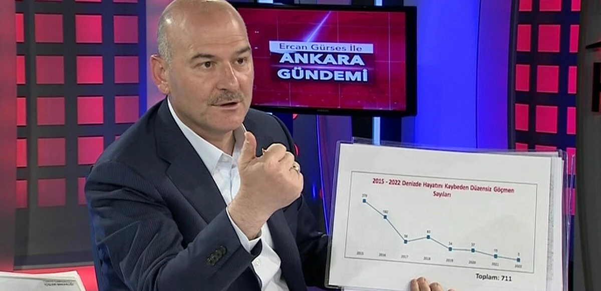 Bakan Soylu'dan 'istila' provokasyonuna cevap: 15 Temmuz'da yarım kalan işi bitireceğiz...