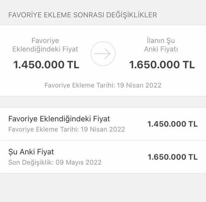 Erdoğan'ın 'konutta yüzde 0,99 kredi' müjdesi fırsatçıları harekete geçirdi: Bir saat geçmeden zam yaptılar