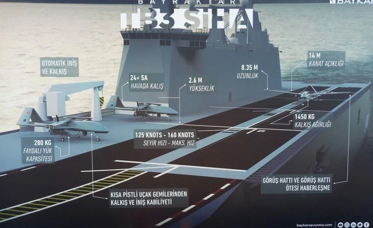 Selçuk Bayraktar'dan ABD’li firmaya hodri meydan: Bakalım kim önce yapacak?