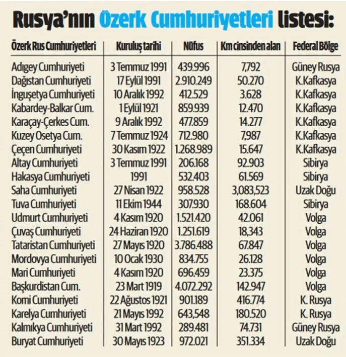 Rusya için felaket senaryosu: İsyan için yenilgiyi bekliyorlar