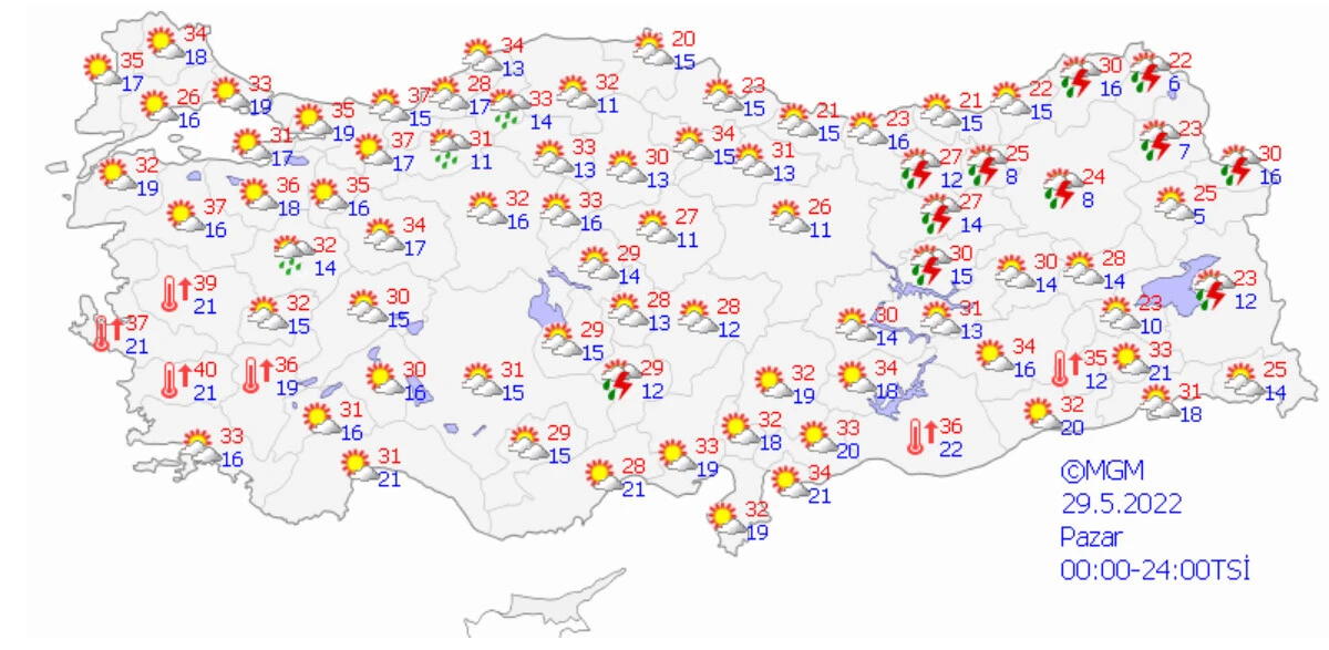 Sıcaklar kavuracak! Meteoroloji tarih vererek uyardı: 40 dereceye çıkacak