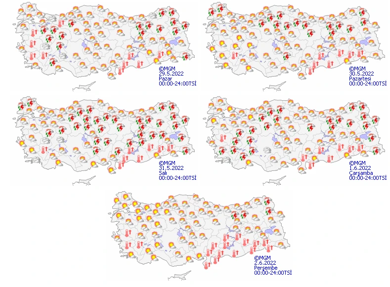 Meteoroloji günlerdir alarm veriyor: Kavurucu sıcak, yüksek nem… Nefes alamayacağız